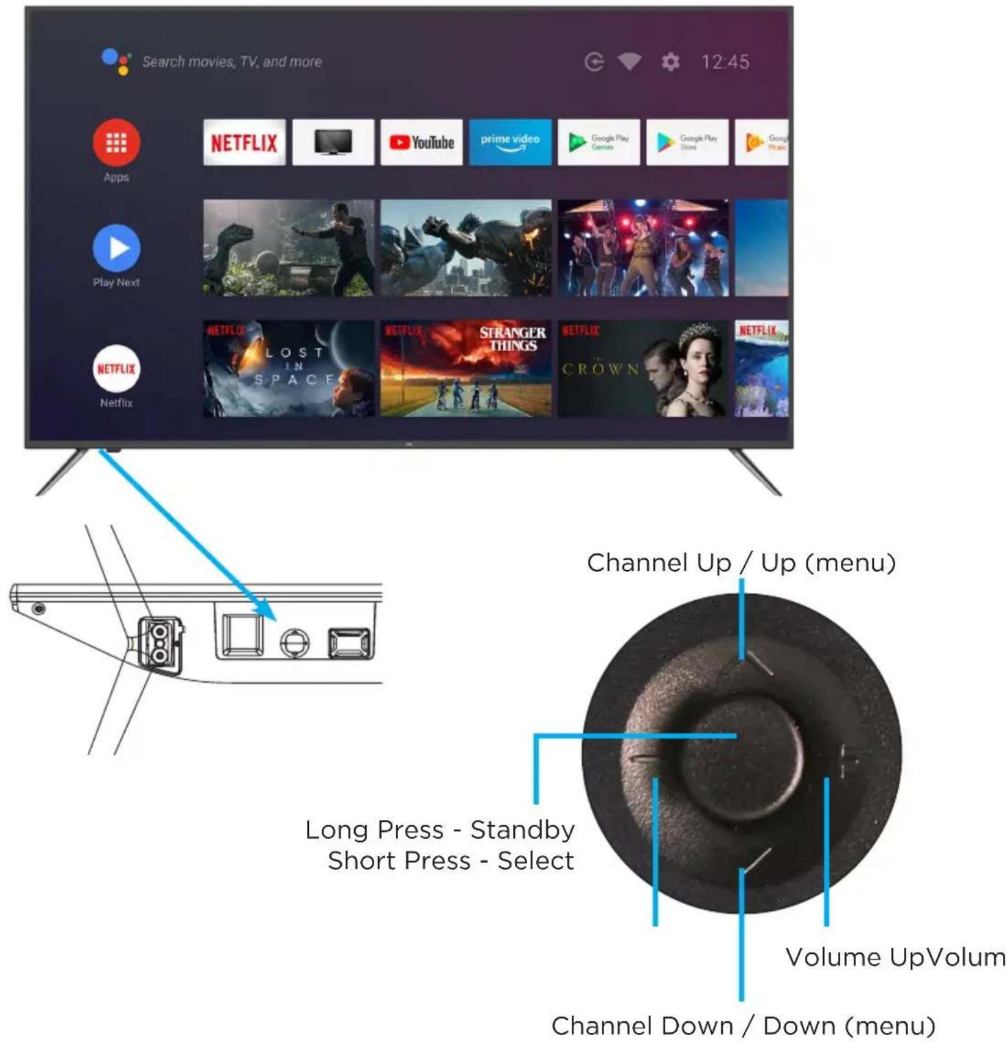 Search movies, TV, and more 12:45 Apps NETFLIX YouTube prime video Google Play Games Google Play Store Play Next NETFLIX LOST IN SPACE STRANGER THINGS CROWN NETFLIX Channel Up / Up (menu) Long Press - Standby Short Press - Select Volume UpVolum Channel Down / Down (menu)