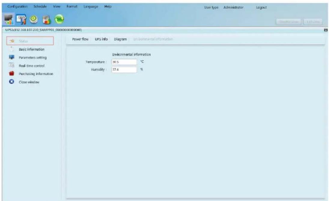 Configuration Schedule View Format Language Help User type: Administrator Logout UPS(192.168.107.230_SNMPPO1_00000000000000) Status Basic information Parameters setting Real-time control Purchasing information Close window Power flow UPS info Diagram Environmental information Environmental information Temperature : 30.5 °C Humidity : 37.4 % Status: 192.168.107.230_SNMPPO1_00000000000000 Environmental information