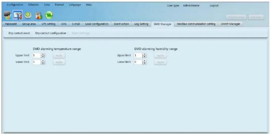 Configuration Schedule View Format Language Help User type: Administrator Logout Password Group area UPS setting SMS E-mail Load configuration Event action Log Setting EMD Manager Modbus communication setting SNMP Manager Dry contact event Dry contact configuration Alarm Settings EMD alarming temperature range EMD alarming humidity range Upper limit 1 Apply Lower limit 0 Apply Upper limit 1 Apply Lower limit 0 Apply