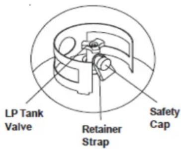 LP Tank Valve Retainer Strap Safety Cap