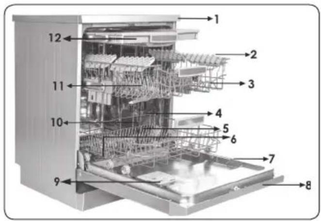 Technical diagram of a multi-level kitchen appliance with numbered components for identification