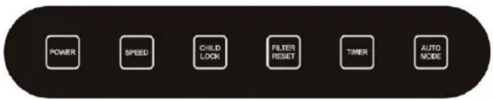 POWER SPEED CHILD LOCK FILTER RESET TIMER AUTO MODE