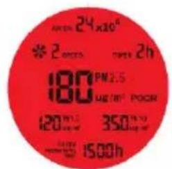 24h 200000 * 200000 180 120 1500h PN 2.5 LPG (W) POOR 350 1500h