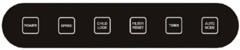 POWER SPEED CHILD LOCK FILTER RESET TIMER AUTO MODE