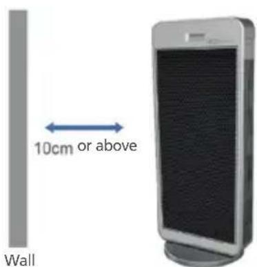 10cm or above Wall