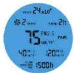 24x10^6 * 2 MHz 75 PM2.5 μg/m³ FAIR 40 μL-1 120 PM10 μg/m³ 1500h