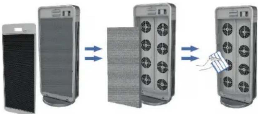 Innoliving INN-560 - SOSTITUZIONE DEL FILTRO - 1