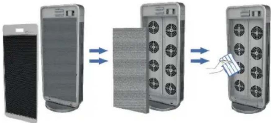 Innoliving INN-560 - Filter with silver ions and negative ions - 2