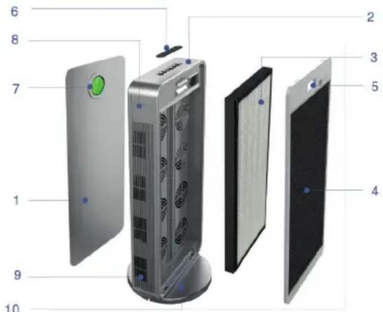 Exploded view diagram of a server tower with numbered parts for identification