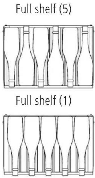 Full shelf (5) Full shelf (1)