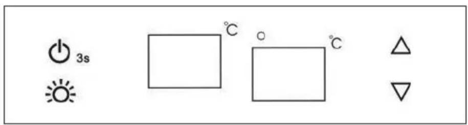3s °C °C Δ ▽