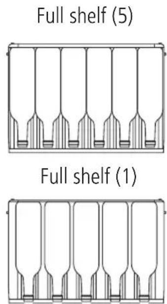 Full shelf (5) Full shelf (1)