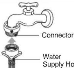 Connector Water Supply Ho