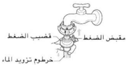 م tightّ الالعَنْط فَضِبُ الْغَطْ خرطوم تزويد الماء
