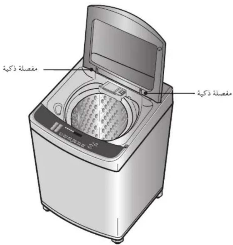 مغصلة ذكية مغصلة ذكية