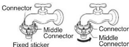 Connector Middle Connector Fixed sticker Connector Middle Connector