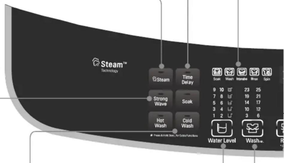 Steam™ Technology Steam Time Delay Strong Wave Soak Hot Wash Cold Wash Water Level Wash
