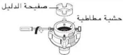 صفحة الدليل حشبة مطابية