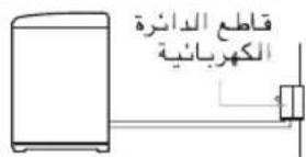 قطع الدائرة الكهربائية
