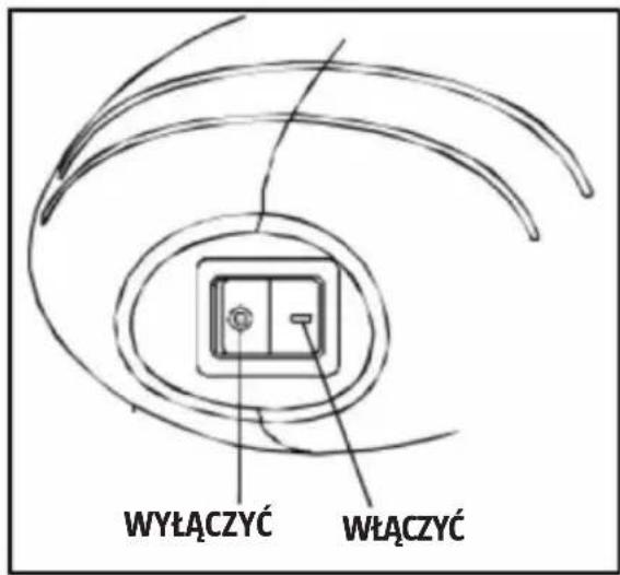 WYŁĄCZYĆ WŁĄCZYĆ