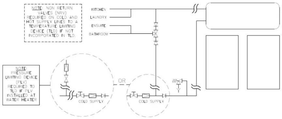 Rheem 52L300 - HOT WATER DELIVERY - 1