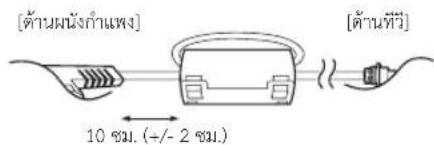 [ต้านนังกําแพง] [ต้านที่วี] 10 ซม. (+/- 2 ซม.)