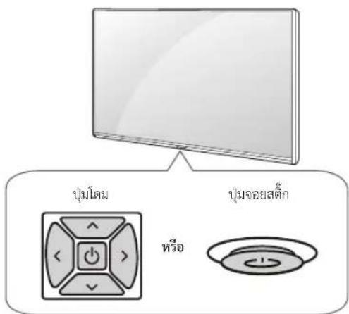 ปุ่มโตม หัวอี ปุ่มอยสตัก