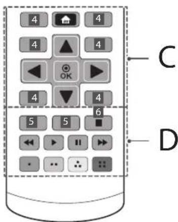 4 4 4 4 OK 4 4 5 5 6 D