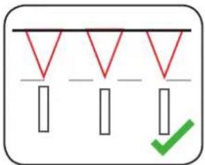 Diagram showing three identical V-shaped symbols above three vertical rectangles, one marked with a green checkmark.