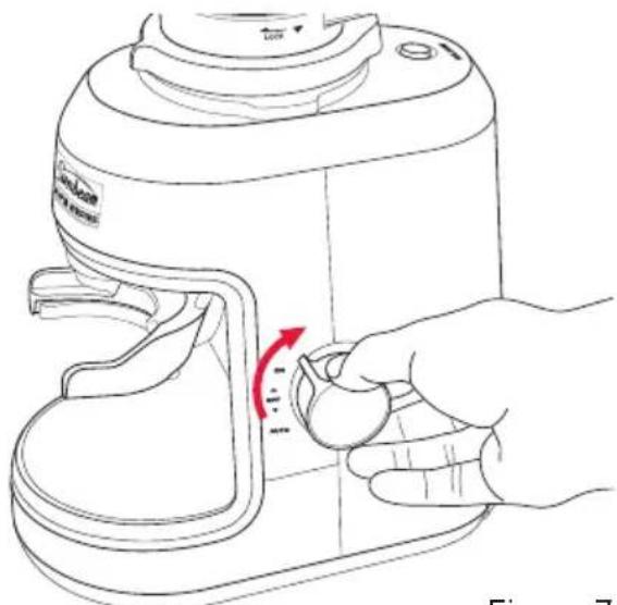 SUNBEAM Cafe Series EM0700 - For hands free grinding - 1
