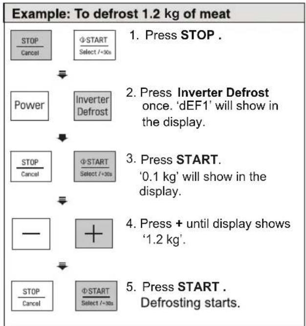 LG MS4236DB - INVERTER DEFROST - 1