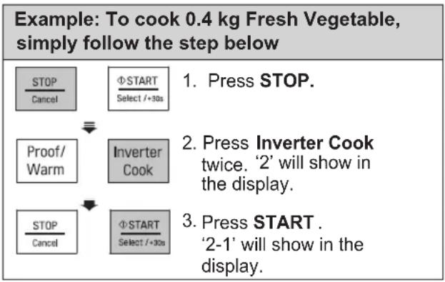 LG MS4236DB - POPULAR MENU - 1