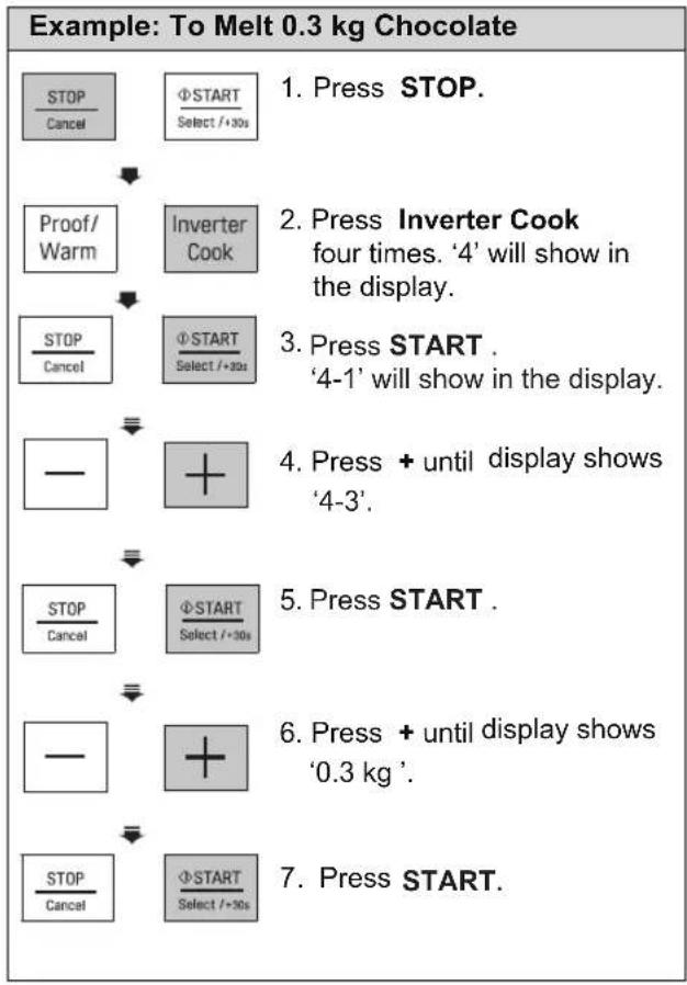 LG MS4236DB - MELT - 1