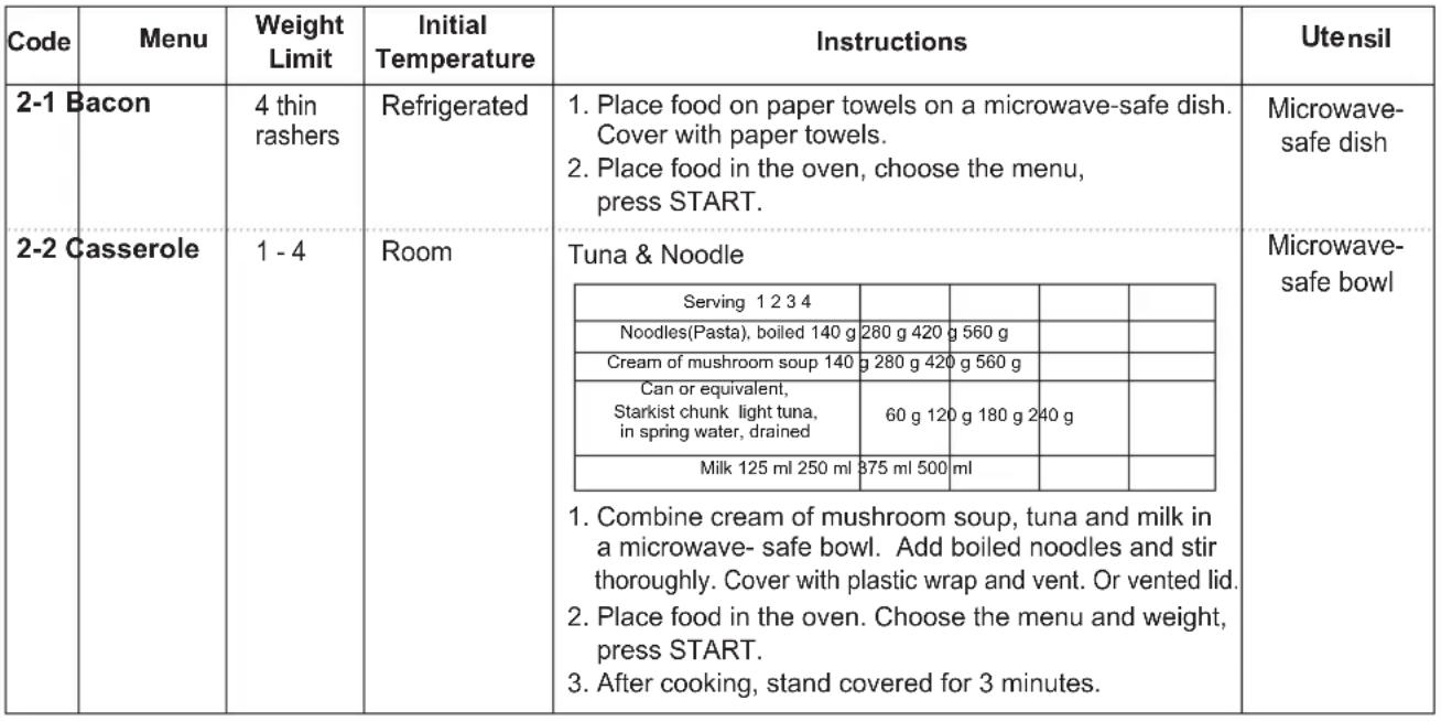 LG MS4236DB - POPULAR MENU INSTRUCTIONS - 1