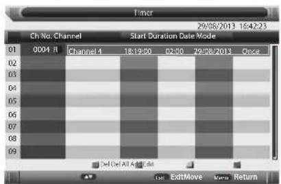 Timer 29/08/2013 16:42:23 Ch No. Channel Start Duration Date Mode 01 0004 R Channel 4 18:19:30 02:30 29/08/2013 Once 02 03 04 05 06 07 08 09 Det (Set All A-Set Off) ExitMove View Return