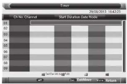 Timer 29/08/2013 16:42:23 Ch No. Channel Start Duration Date Mode 01 02 03 04 05 06 07 08 09 Del Del All Add-Fall Exit ExitMove Move Return