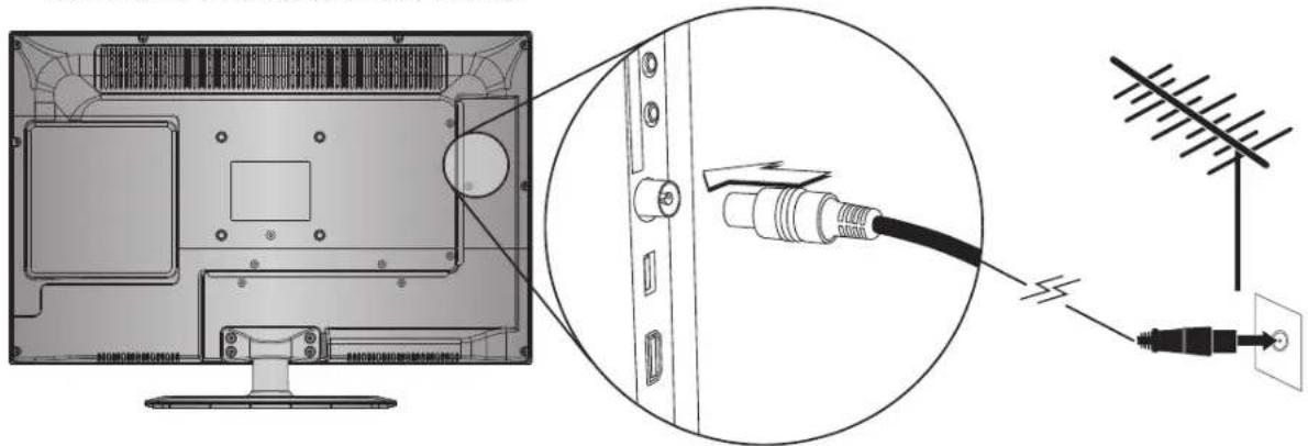 Logik L24FED13I - Turning the TV On for the First Time - 1