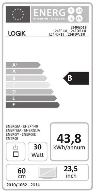 ENERG ENERGIA · Energeia Y JIA IE IA LOGIK L24FED13I L24FE13I, L24FDR13I L24FDP13I, L24FDW13I A+ B C D E F B ENERGIA · ENERGIA ENERGEIA · ENERGIJA ENERGY · ENERGIE ENERGI 30 Watt 43,8 kWh/annum 60 cm 23,5 inch 2010/1062 - 2014