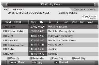 EPG Weekly Mode 0:00 RTF Radio 1 09/08/2013 08:35-09/08/2013 09:05 Morning Ireland Wednesday Fri Sat Sun Mon Tue Wed RTE Radio 1 07:00-09:00 Morning Ireland RTE Radio 1 Extra 09:00-10:00 The John Murray Show RTE 2FM 10:00-12:00 Today with Pat Kenny RTE Lyric FM 12:00-13:00 The Honari Collins Show RTE Roidin na Ga... 13:00-13:45 News at One RTE Pulse 13:45-15:00 Liveline RTE 2XM 15:00-16:30 Mooney Weekly Reminder Prev Day Next Day Move Info Record