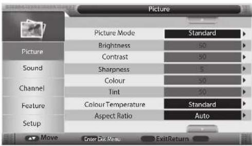 Picture Picture Mode Standard Brightness 50 Contrast 50 Sound Sharpness 5 Colour 50 Tint 50 Feature Colour Temperature Standard Aspect Ratio Auto Move Center Edit Menu ExitReturn