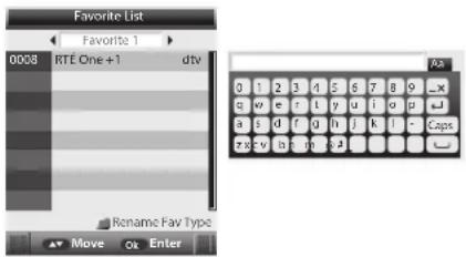 Favorite List 0008 RTE One +1 dtv Rename Fav Type Move Or Enter