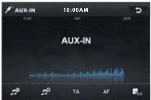 AUX-IN 10:00AM AUX-IN TA AF