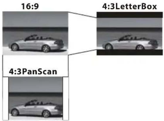 16:9 4:3LetterBox 4:3PanScan