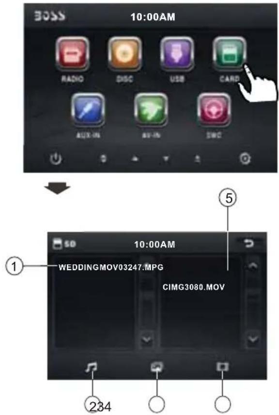 BOSS 10:00AM RADIO DISC USB CARD AUTO-INS AUTO-INS SWC ① WEDDINGMOV03247.MPG CIMG3080.MOV ② 234