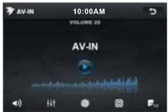 AV-IN 10:00AM VOLUME 20 AV-IN