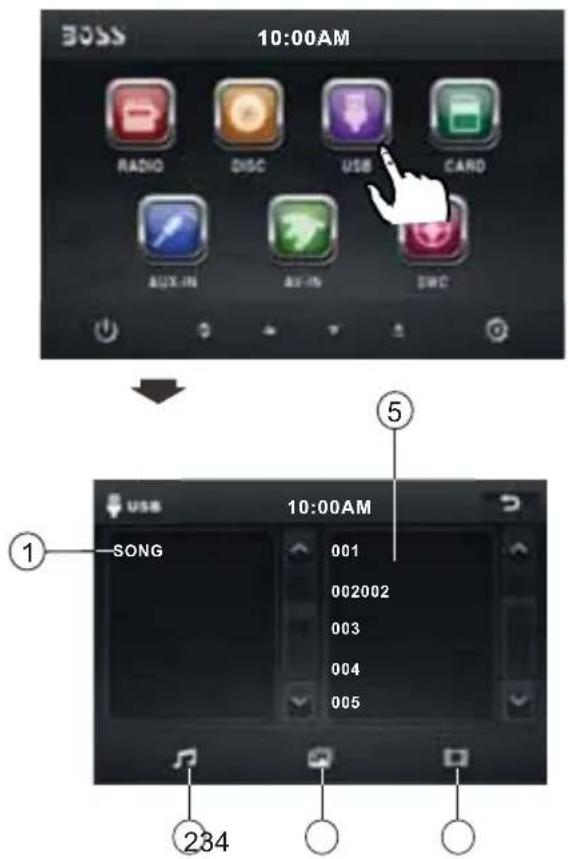 BOSS 10:00AM RADIO DISC USB CARD AUX-IN AV-IN SWC ① SONG 10:00AM 001 002002 003 004 005 ②34