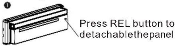 Press REL button to detachablethepanel