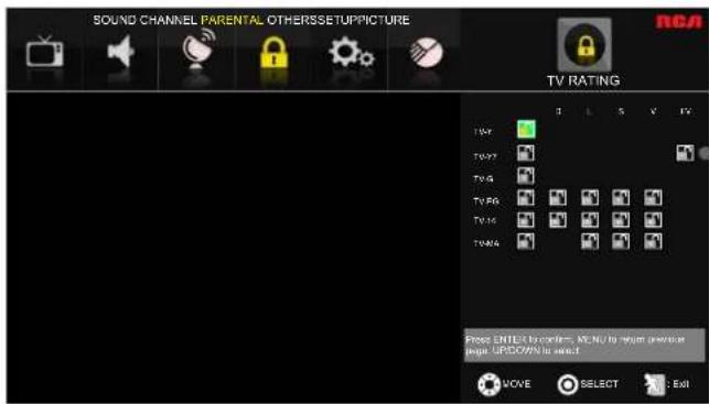 SOUND CHANNEL PARENTAL OTHERSSETUPPICTURE RCA TV RATING 1 L S V TAY TAY2 TAY3 TAY4 TAY5 TAY6 TAY7 TAY8 Press ENTER FORMER, M.C.N. to return previous page. UPGOWN to select MOVE SELECT : Exit