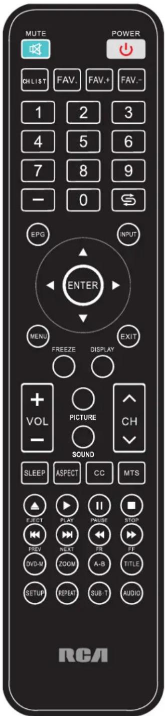 MUTE POWER CH LIST FAV. FAV.+ FAV.- 1 2 3 4 5 6 7 8 9 - 0 $ EPG INPUT ENTER MENU FREEZE DISPLAY EXIT + PICTURE CH - SOUND SLEEP ASPECT CC MTS EJECT PLAY PAUSE STOP PREV NEXT FR FF DVD-M ZOOM A-B TITLE SETUP REPEAT SUB-T AUDIO RCA