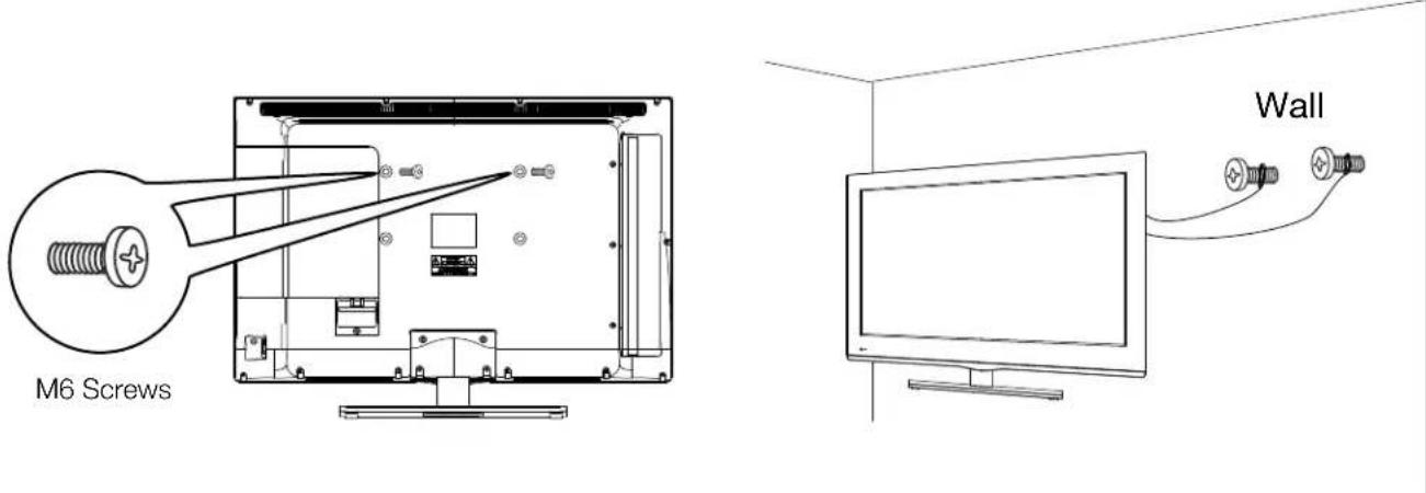 M6 Screws Wall